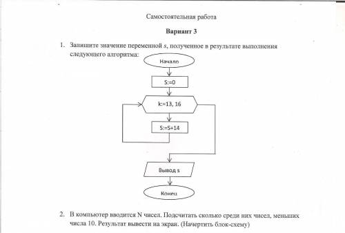 с инфой ну хоть кто-то (