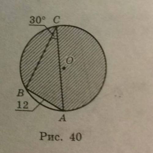 За рис 40 . Знайдіть площу зашито хованої фігури ( точна О - центр кола )