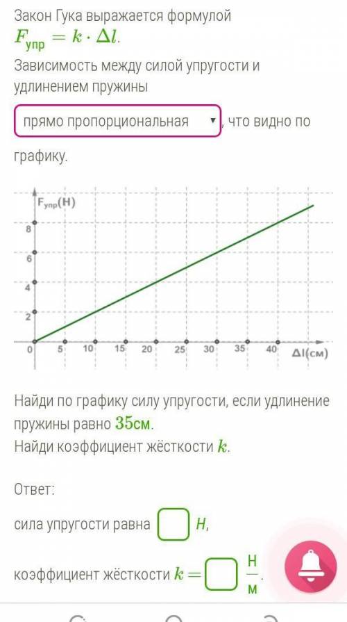 Закон Гука выражается формулой Fупр=k⋅Δl. Зависимость между силой упругости и удлинением пружины , ч