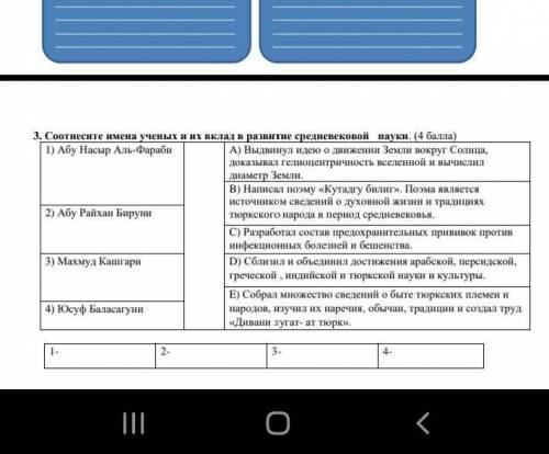 3 соотнеси имена ученых и их вклад в развитие средневековой науки