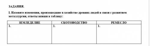 назовите изменения произошедших в хозяйстве древних людей в связи с развитием металургии,ответы напи