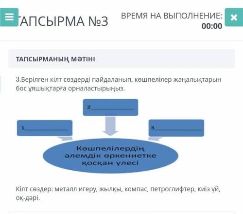 Берілген кілт сөздерді пайдаланып көшпелілер жаналықтарын боя ұяшықтарға орналастырыныз .​