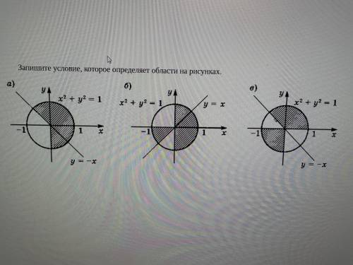 Запишите условие которое определяет области на рисунках