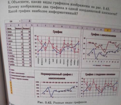 с информатикой 8 вопрос​