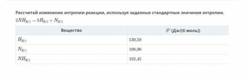 Рассчитайте изменение энтропии реакции, используя заданные стандартные значения энтропии 2NH3г->3