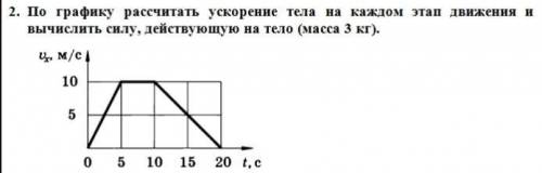 По графику рассчитать ускорение тела на каждом этапе движения и вычислить силу, действующую на тело