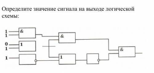 Определите значение сигнала на выходе логической схемы :