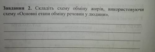 Cкладіть схему обміну жирів, використовуючи схему Основні етапи обміну речовин у людини