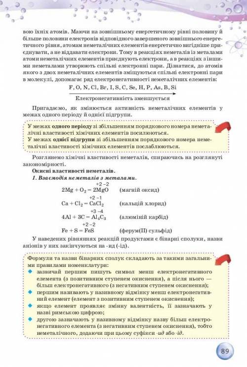 Складіть електронні баланси до рівнянь реакцій на ст. 89. Установіть, який елемент є окисником, а як