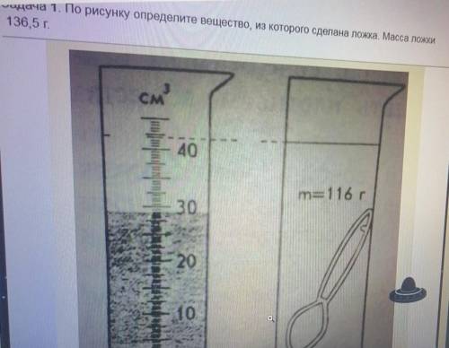 По рисунку определите вещество из которого сделана ложка. масса ложки 136,5 г