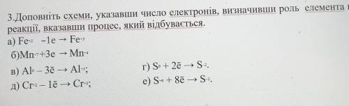 Доповніть схеми указавши число електронів, визначивши роль елемента в реакції, вказавши процес, який