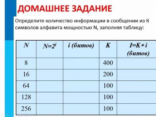 разобраться, а то я вообще не понимаю. Можно ещё объяснить?!​