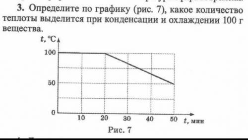 Определите по графику какое количество теплоты выделится при конденсации и охлаждении 100 г вещества