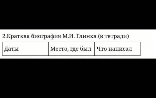 Кто нибудь сможет надо... ​