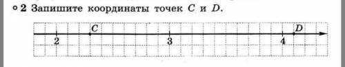 Запишите координаты точек C и D​