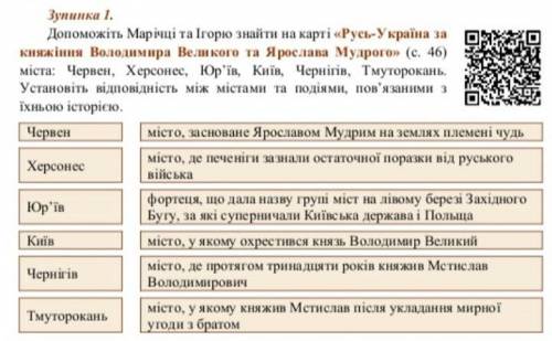 Укажите в каком городе произошло то, или иное событие.