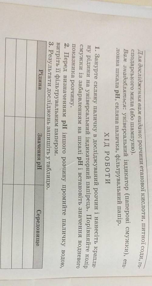 Лабораторний дослід 3Дослідження рН харчової й косметичної продукції​