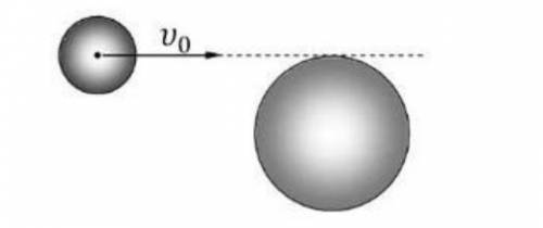 Гладкий шарик налетает на покоящийся шарик вдвое большего радиуса, сделанный из другого материала, к