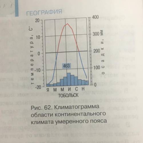 Максимальная температура воздуха и месяц ее формирования 2. Минимальная температура и месяц ее форми