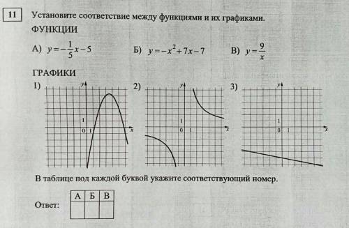 Установите соответствие