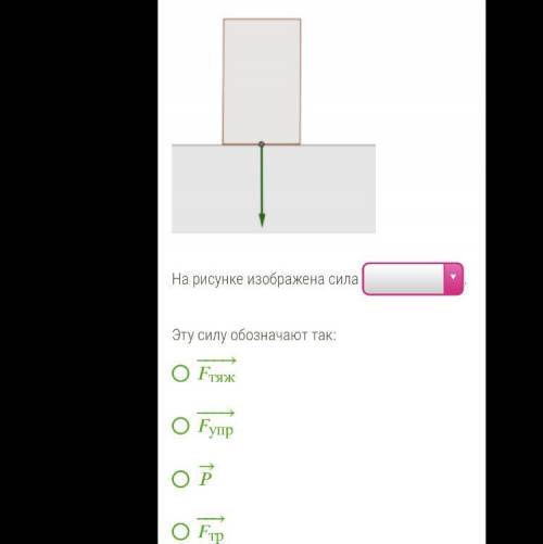 на 1 рисунке сила: вес тела или трения или упругости или тяжести ?