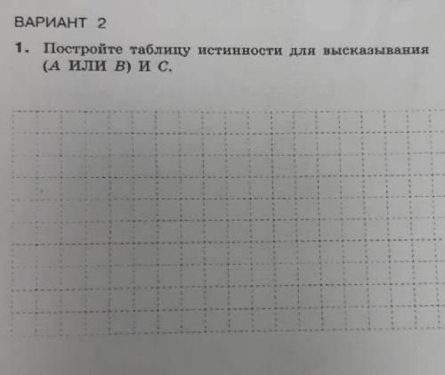 ВАРИАНТ 21. Постройте таблицу истинности для высказывания(А ИЛИ B) и С.​