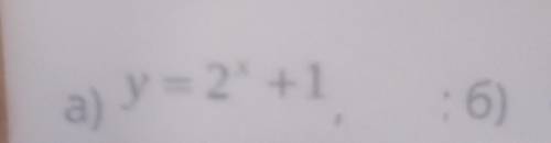 Построить график функции y=2^x +1​