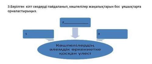 Степ берген адамға лайк басам подписка жаспйым​