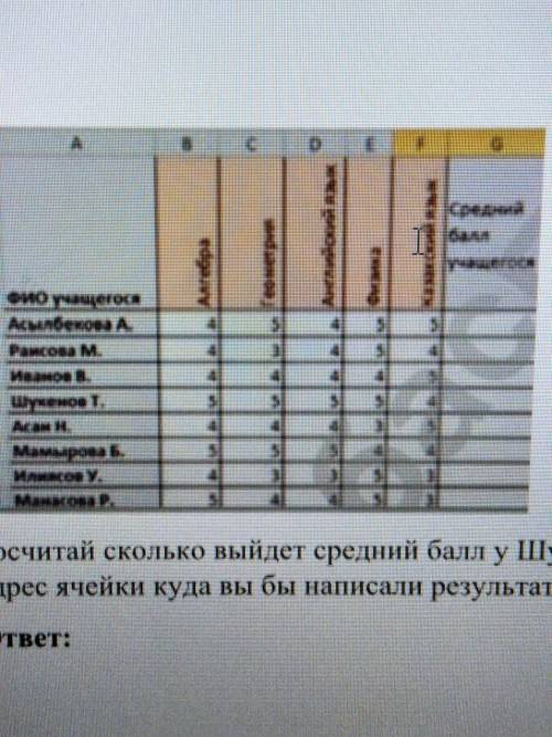 3. Для каждой ссылки укажи правильный пример 1-Абсолютная:2-Смешанная:3-Относительная:ответы: 1-$D$5