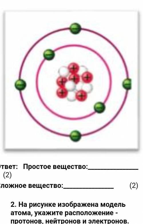 На рисунке изображена модель атома, укажите расположение - протонов, нейтронов и электронов. ​