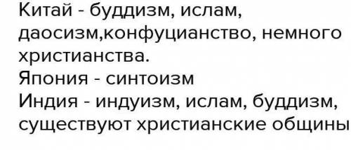 Написать сочинение на тему Восток - начало европейской колонизации План: 1.Государства Востока 2.