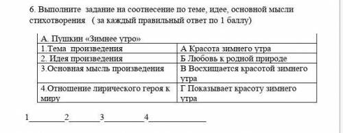 Выполни задание на соответствие по теме идее,основной мысли стихотворения а с Пушкина зимнее утро​