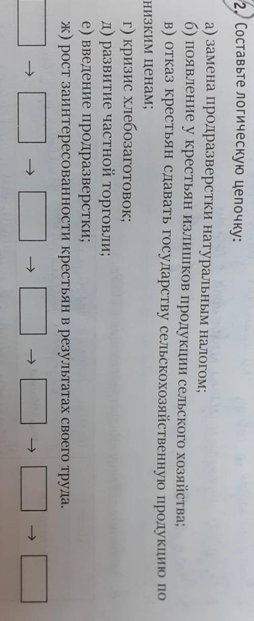 2) Составьте логическую цепочку: а) замена продразверстки натуральным налогом;б) появление у крестья