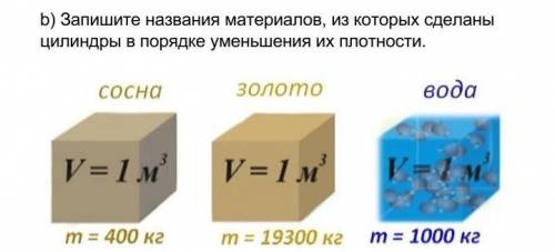 Запишите названия материалов, из которых сделаны цилиндры в порядке уменьшения их плотности