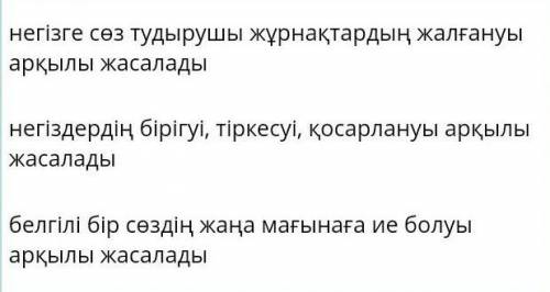 Сөзжасамның синетикалық тәсілің белгілеңіз сор по Каз.т​