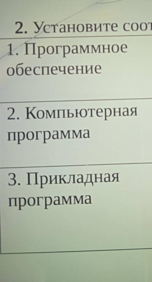 2. Установите соответствие. 1. Программноеобеспечение2. Компьютернаяпрограмма3. Прикладнаяпрограмма​