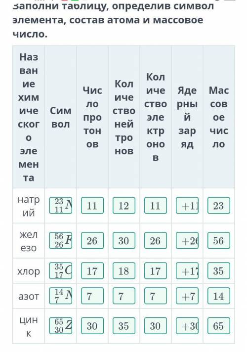 ВОТ ВСЁ ПРАВИЛЬНО Надеюсь