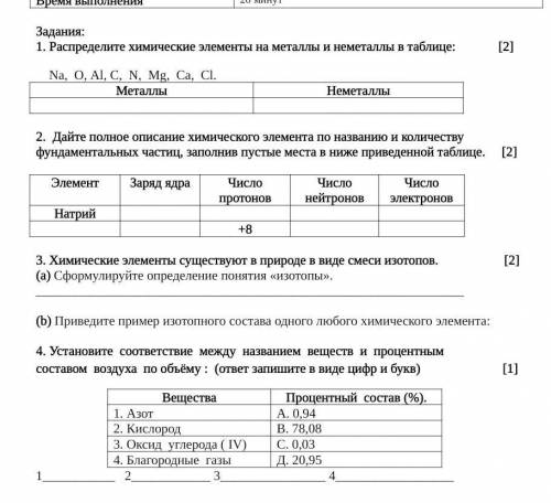 Дайте описание химического элемента по названию и количеству фундаментальных частиц, заполнив пустые