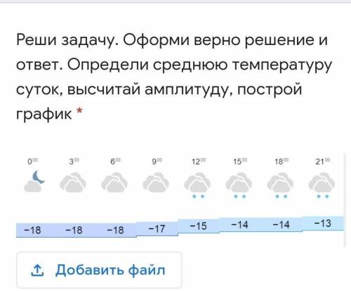 Реши задачу. Оформи верно решение и ответ. Определи среднюю температуру суток, высчитай амплитуду, п