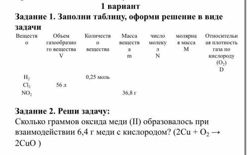 Задание 1. Заполни таблицу, оформи решение в виде задачи Вещество Объем газообразного вещества V Кол