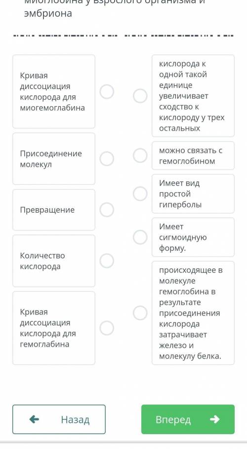 ОЦЕНИВАНИЕ ЗА РАЗДЕЛЫ «ТРАНСПОРТ ВЕЩЕСТВ» «ДЫХАНИЕ»​