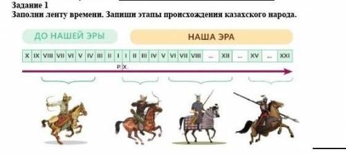 Заполни ленту времени.Запишите этапы происхождения казахского народа​