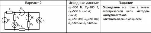 Решить методом контурных токов