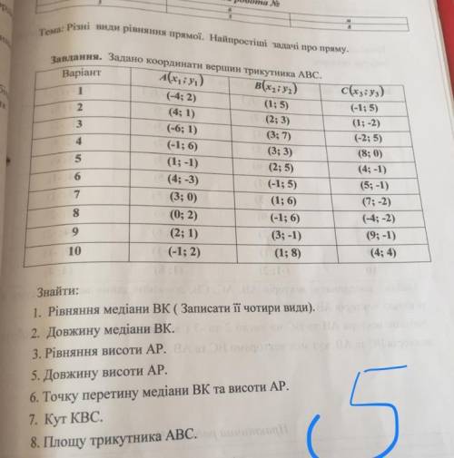 математика,только 10 вариант