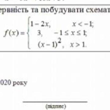 Дослідити функцію на неперервність та побудувати схематично ї графік: