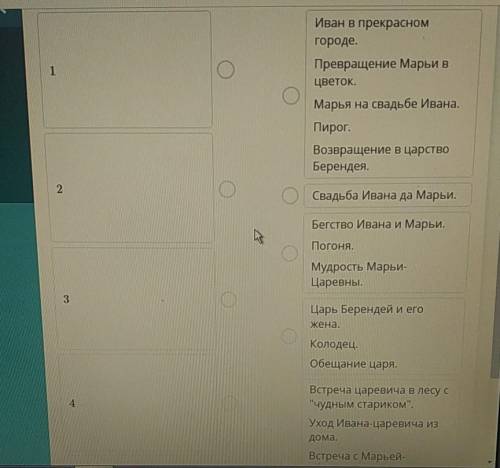 тест задание соль сор по литературной поэтическая сказка сказка о Царе берендее задание два Восстано