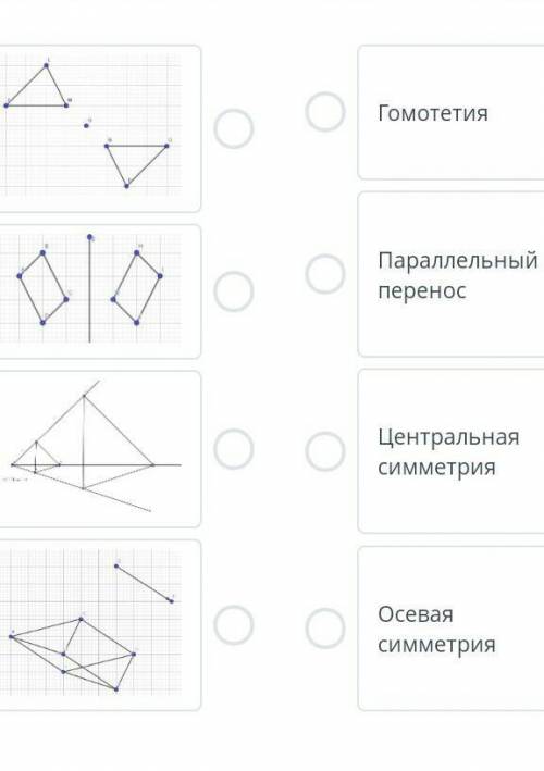 Определите по рисунку вид преобразования.​