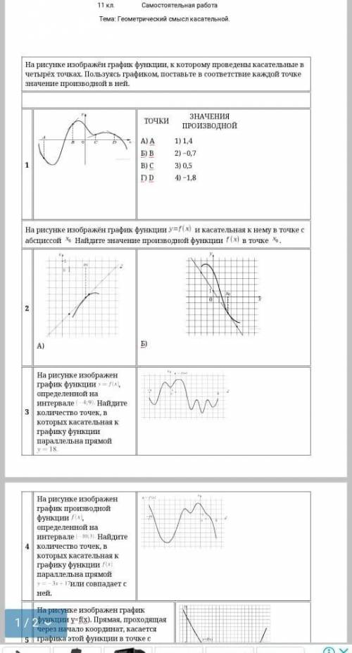 С/Р по Алгебре Геометрический смысл касательной​