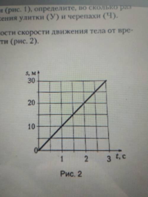 Постройте график зависимости скорости движения тела от времени , используя график пути