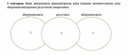 Венн диаграммасы аркылы карахан жане кыпшак мемлекетинин даму айырмашылыгы мен уксастынын табыныз ​